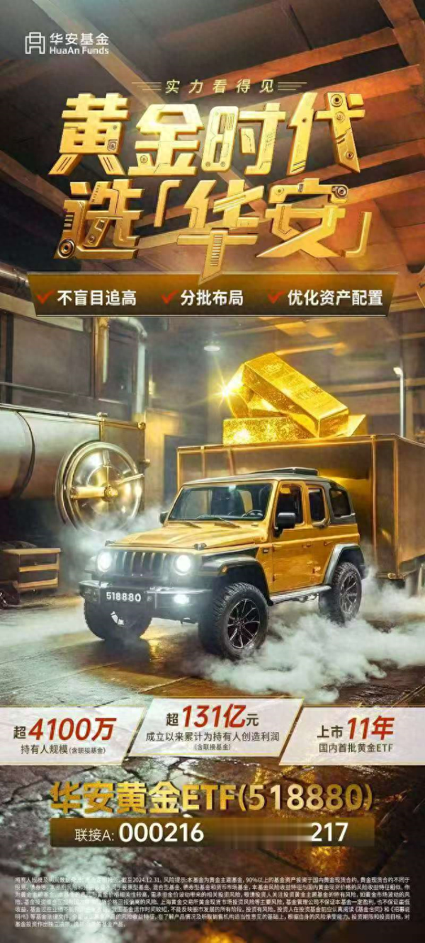 线上股票配资炒股 3300美元附近, 我们还要投资黄金吗?