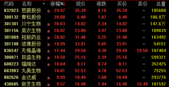 配资门户官网 A股突发! 沪指失守3400点