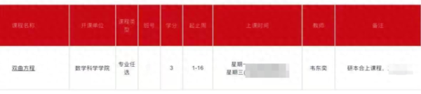 股票配资靠谱公司 经历账号风波后的韦东奕正常工作：称舆论已影响到自己，不想再做任何回应